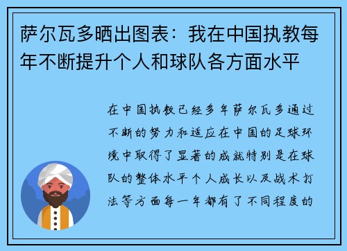 萨尔瓦多晒出图表：我在中国执教每年不断提升个人和球队各方面水平
